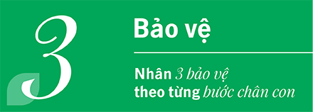 3_BaoVe