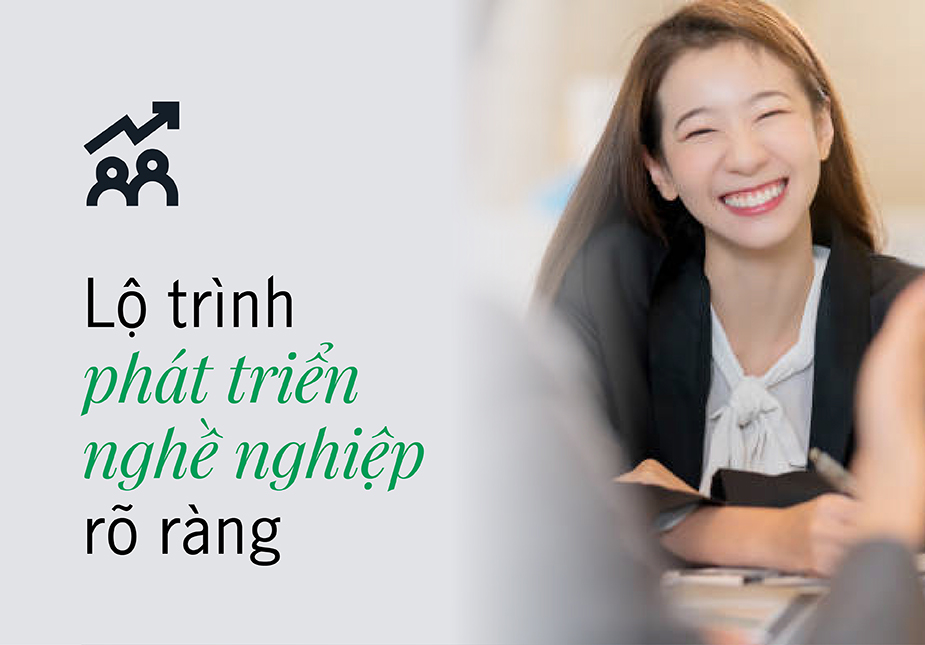 tuyển dụng tư vấn bảo hiểm kênh hợp tác ngân hàng